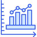 gráfico de barras