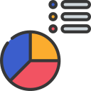 gráfico circular