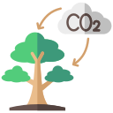 co2