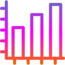 gráfico de barras