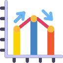 gráfico de barras