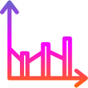 gráfico combinado 