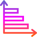 gráfico de barras