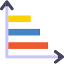 gráfico de barras