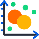 gráfico de burbujas