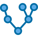 gráfico de mapa de árbol