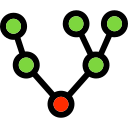 gráfico de mapa de árbol