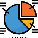 gráfico circular