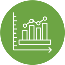 gráfico de barras