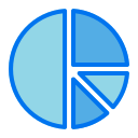 gráfico circular 