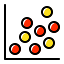 gráfico de dispersión 