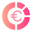 gráfico circular