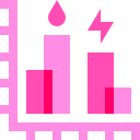 gráfico de barras 