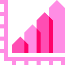 gráfico de columnas 