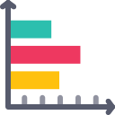 gráfico de barras