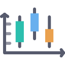 gráfico de velas