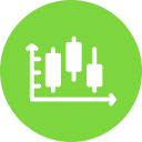 gráfico de velas