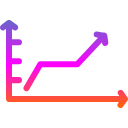 gráfico de líneas 