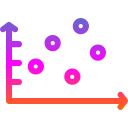 gráfico de dispersión 