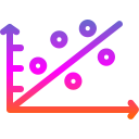 gráfico de dispersión 