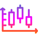 gráfico de velas 