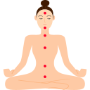 meditación 