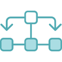 diagrama de flujo