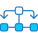 diagrama de flujo