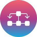 diagrama de flujo