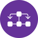 diagrama de flujo