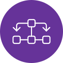 diagrama de flujo 