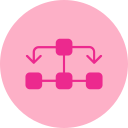 diagrama de flujo 