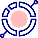 gráfico circular 