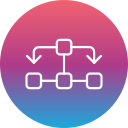 diagrama de flujo