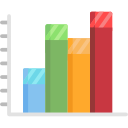 gráfico de barras