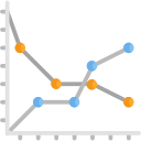 gráfico de líneas