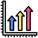 gráfico de barras