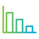 gráfico de barras 