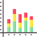 gráfico de columnas