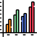 gráfico de barras agrupadas 