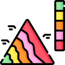 gráfico contador ternario