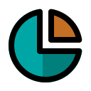 gráfico circular