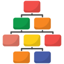 diagrama de flujo