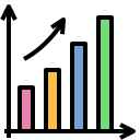 gráfico de barras