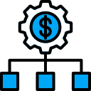 administración del dinero