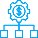 administración del dinero