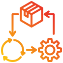 cadena de productos