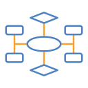 diagrama de flujo 