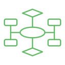 diagrama de flujo 