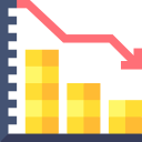 gráfico de barras 